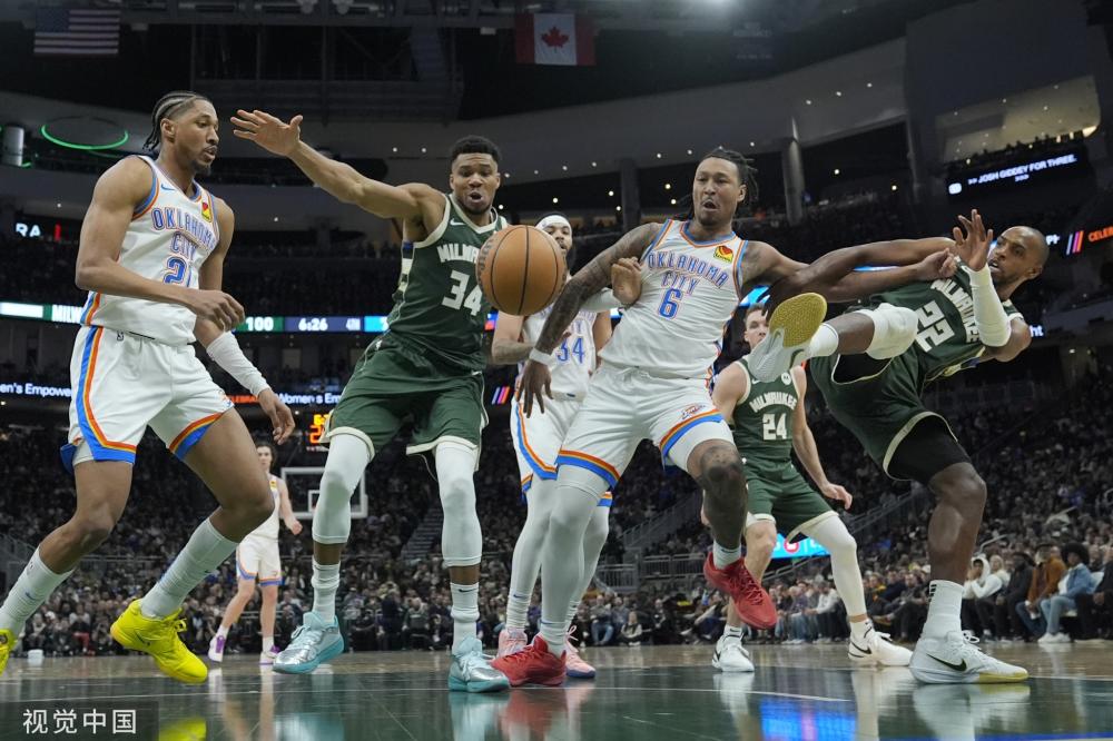 上相对谨慎 上相对谨慎