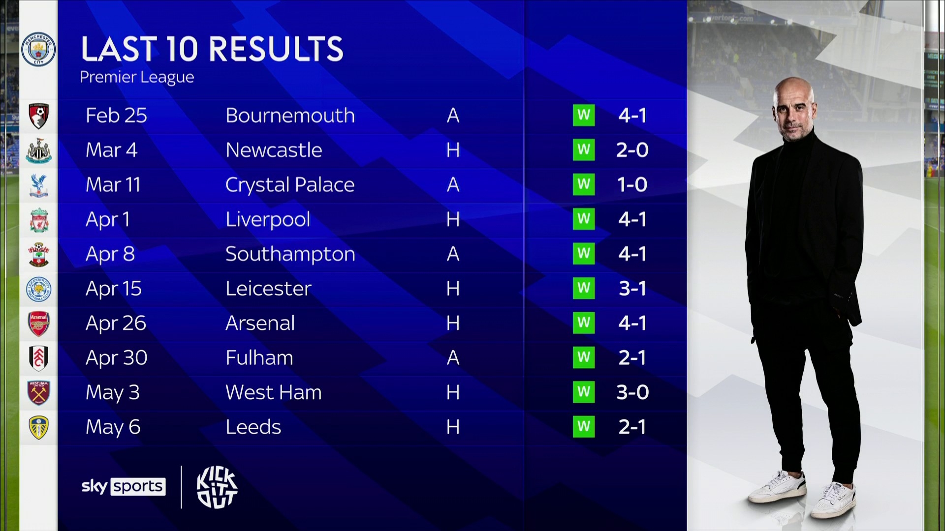 布罗梅尔的 布罗梅尔的